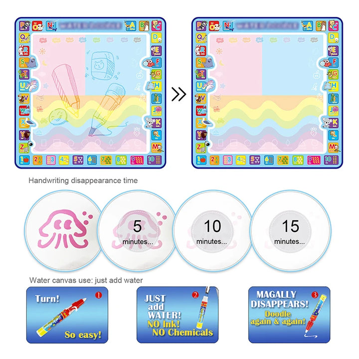 TOKOMOM™ Cool play Magic Water Drawing Mat