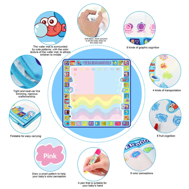 TOKOMOM™ Cool play Magic Water Drawing Mat