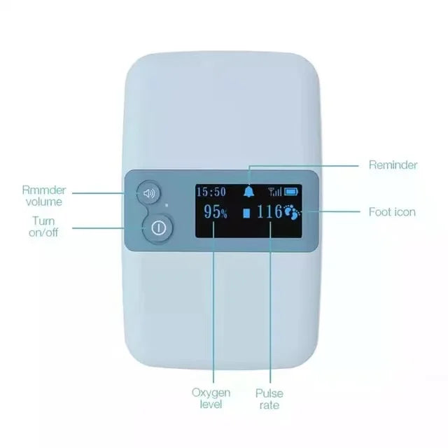 TOKOMOM™ Baby Sleep Heart Rate & Blood Oxygen Monitor