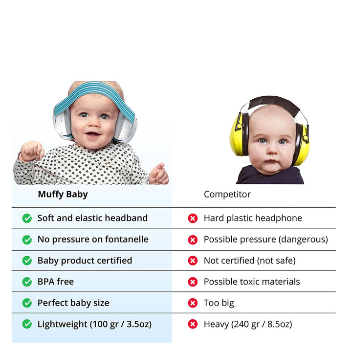 TOKOMOM™ Baby Ear Protection 