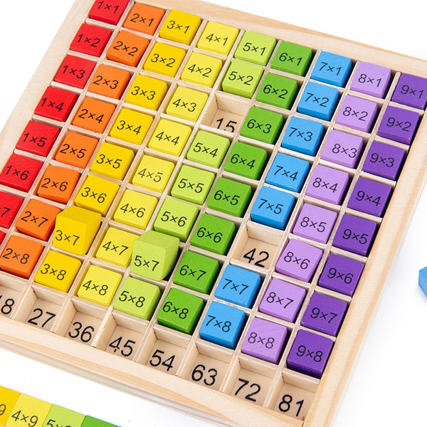 TOKOMOM™ Educational Wooden Toys Multiplication Table Math